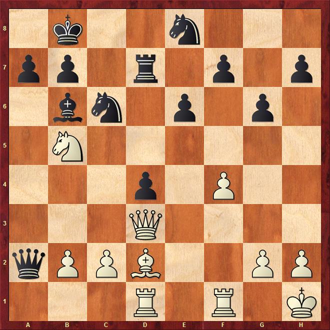 chess tactics position 