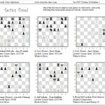 Jan2007TacticsTime 150x150 Randy Reynolds Podcast Interview