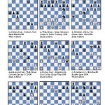 The Bad Beliefs of Chess Improvement July2004TacticsTimeCover 150x150 The Bad Beliefs of Chess Improvement