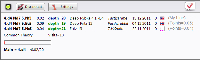 Fritz_13_Lets_Check Fritz 13 Lets Check1 Fritz 13 Review, Ideas for Future Enhancements, Tips and Tricks